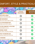 Joyful Bloom Picnic Blanket - PRE-ORDER