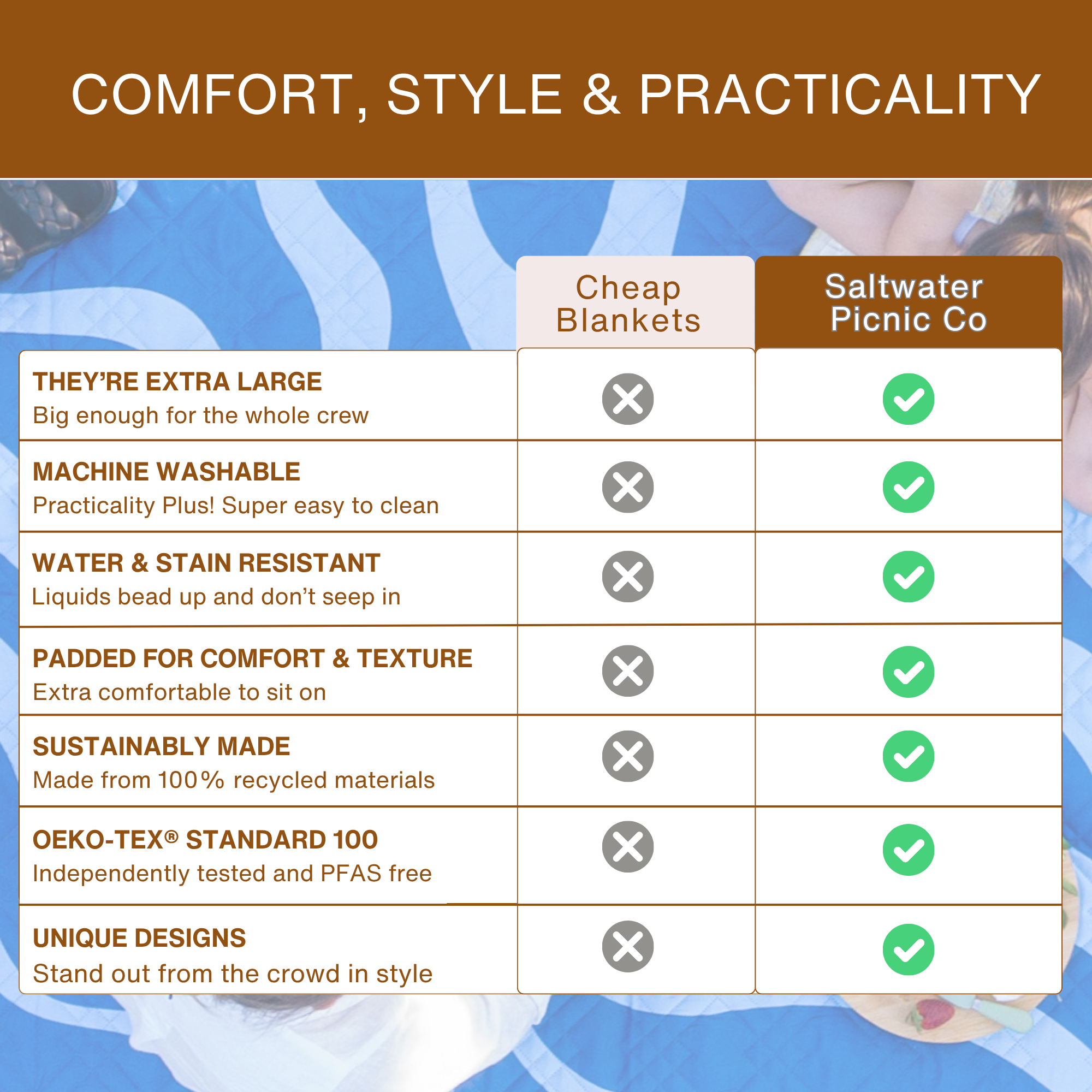 Ocean Ripple Picnic Blanket - PRE-ORDER