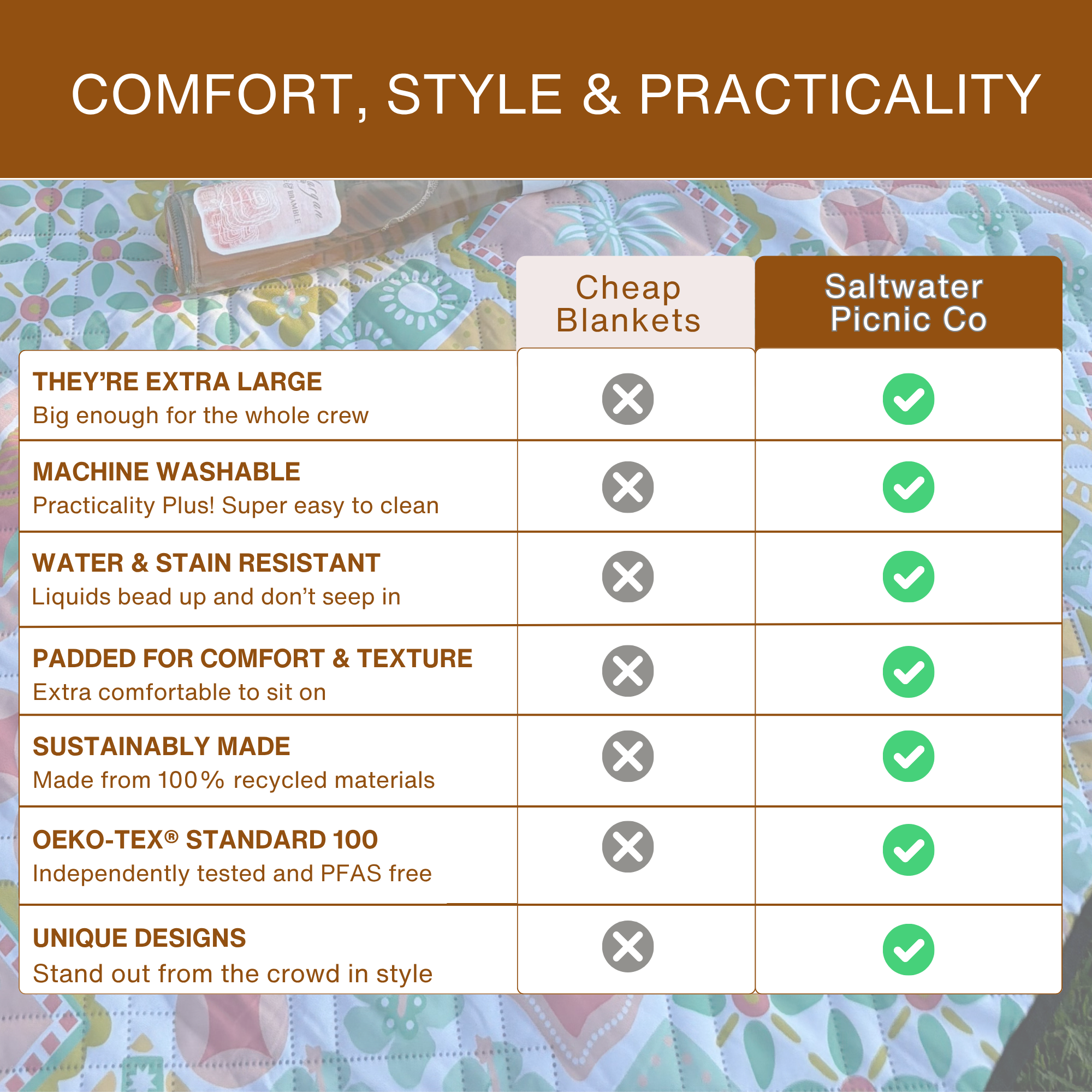 Paradise Picnic Blanket - PRE-ORDER