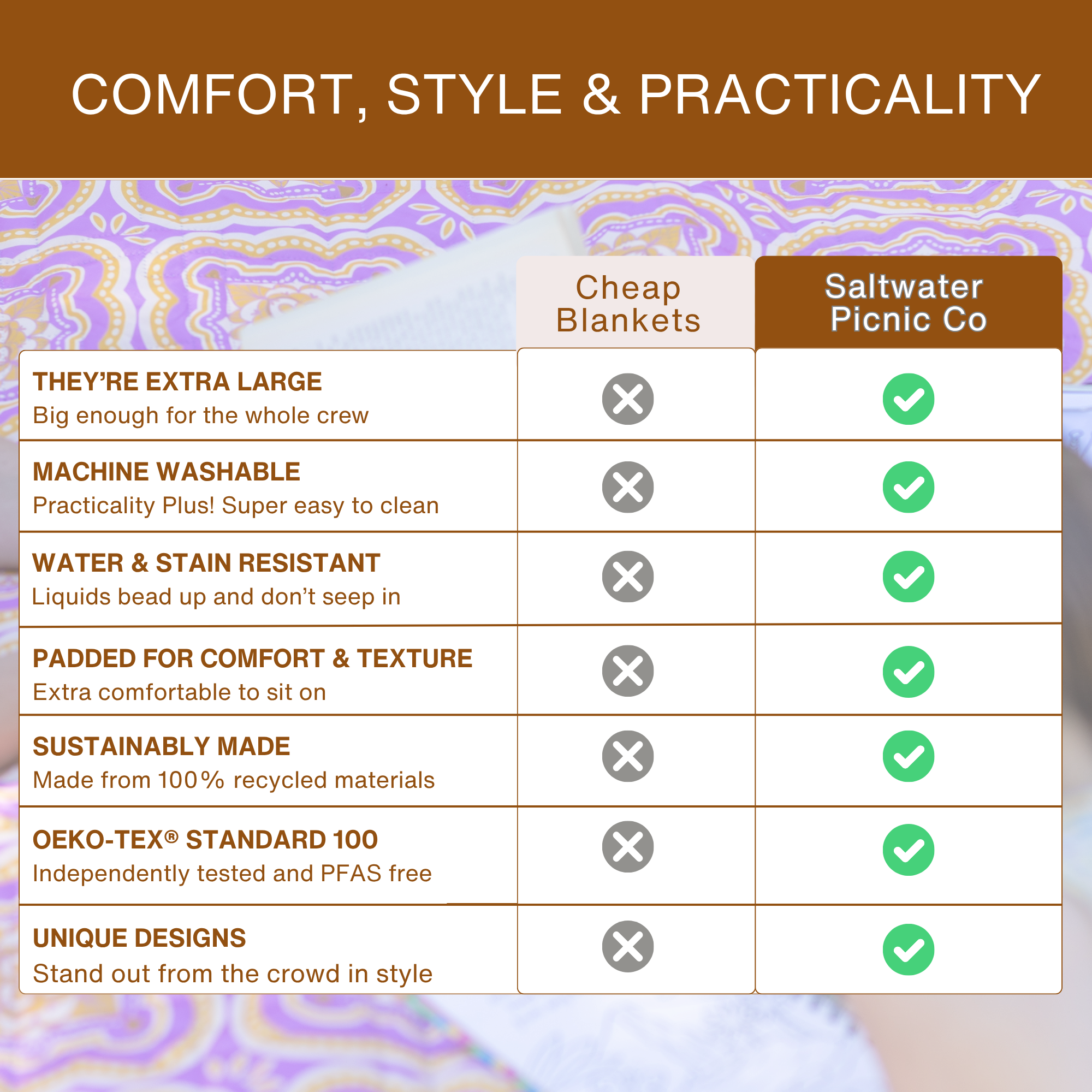 Sahara Dusk Picnic Blanket - PRE-ORDER