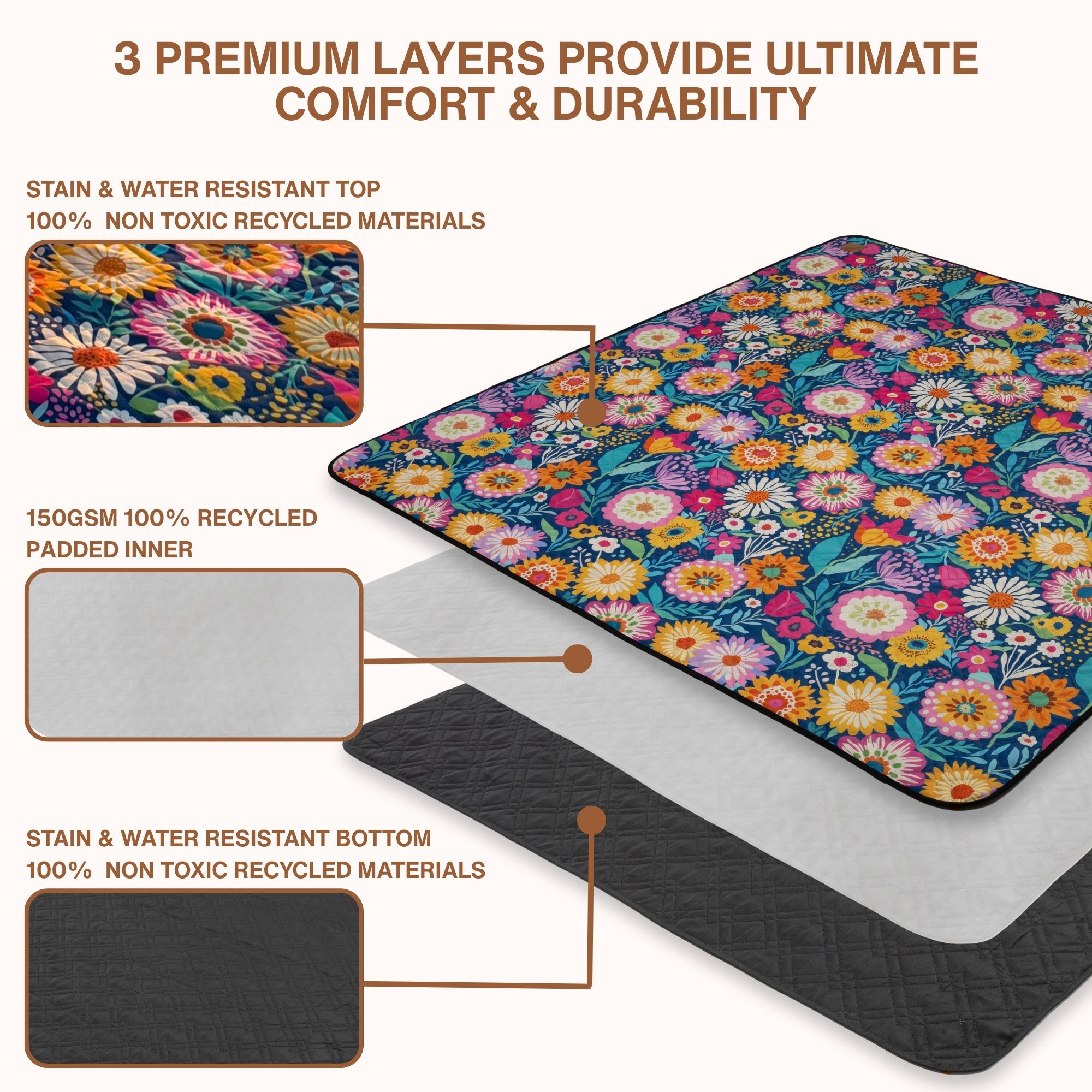 Joyful Bloom Picnic Blanket